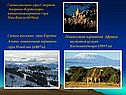 Самые высокие горы Европы