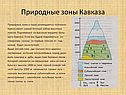 Природные зоны Кавказа