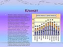 Климат