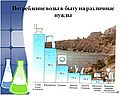 Потребление воды в быту на различные нужды