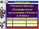 Составьте таблицу: «Географические исследования в России в н.19 века