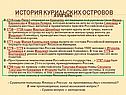 История Курильских островов