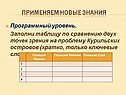Применяем новые знания