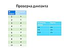 Проверка диктанта