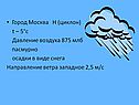 Город Москва