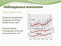 Наблюдаемые изменения