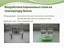 Воздействие парниковых газов на температуру Земли