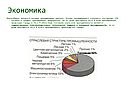 Экономика