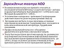 Зарождение театра НОО