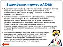 Зарождение театра КАБУКИ