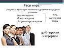 Расы мира – результат адаптации человека к древним природным условиям