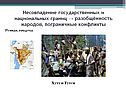 Несовпадение государственных и национальных границ 