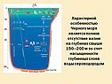 Отсутствие жизни