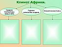 Климатические пояса