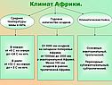 Годовое количество осадков