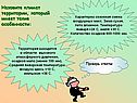 Климат территории