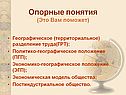 Опорные понятия