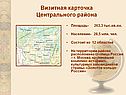 Визитная карточка Центрального района