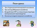 План урока