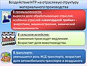 Воздействие НТР на отраслевую структуру