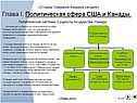 Глава I. Политическая сфера США и Канады