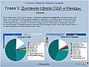 Глава V. Духовная сфера США и Канады