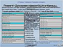 Глава V. Духовная сфера США и Канады