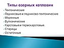 Типы озерных котловин