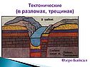Карта внутренних вод России