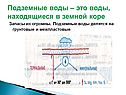 Подземные воды