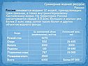 Суммарные водные ресурсы России