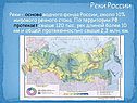 Карта водных ресурсов России