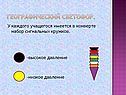 Географический светофор