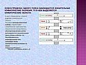 Если в пределах одного пояса наблюдаются значительные климатические