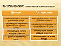 Циклон