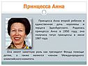 Принцесса Анна