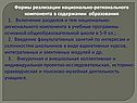 Формы реализации национально-регионального компонента