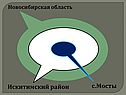 Краеведение в географии