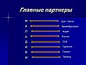 Главные партнеры