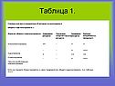 Таблица 