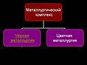 Металлургия