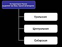 Металлургия