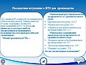 Последствия вступления в ВТО для производства