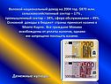 Денежные купюры