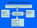 Минеральные ресурсы