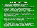 Результаты