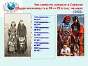 Численность хакасов в Хакасии