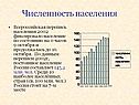 Численность населения