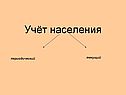 Учёт населения
