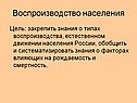 Воспроизводство населения